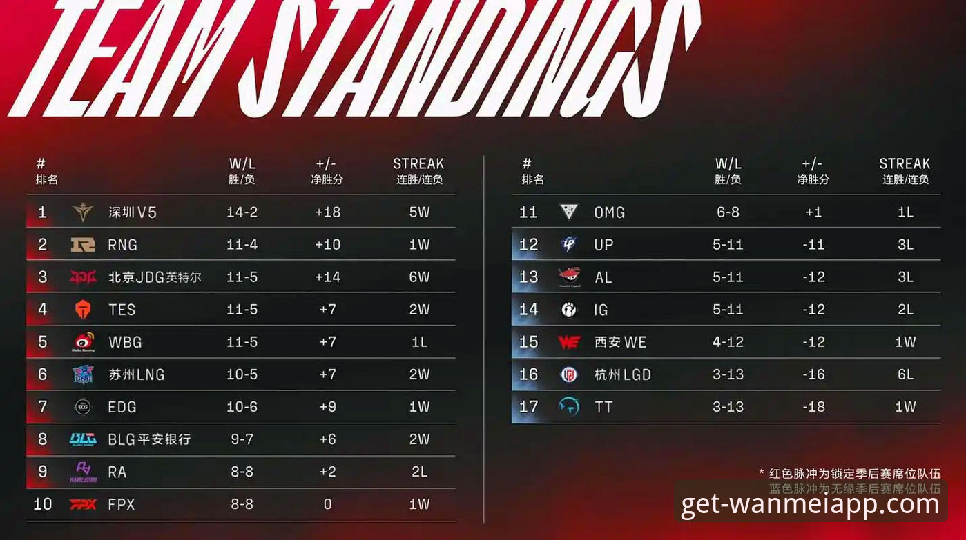 完美体育APP安全吗安卓版 揭秘MVP级表演背后的数据细节:一场加时鏖战如何定义赛季走向