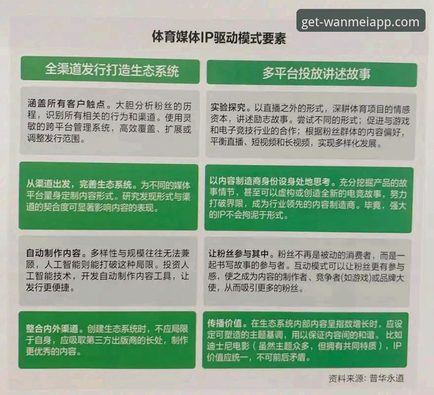 完美体育APP获取方法 完美体育平台APP获取方法全面评测:官方渠道、安全下载与安装深度解析